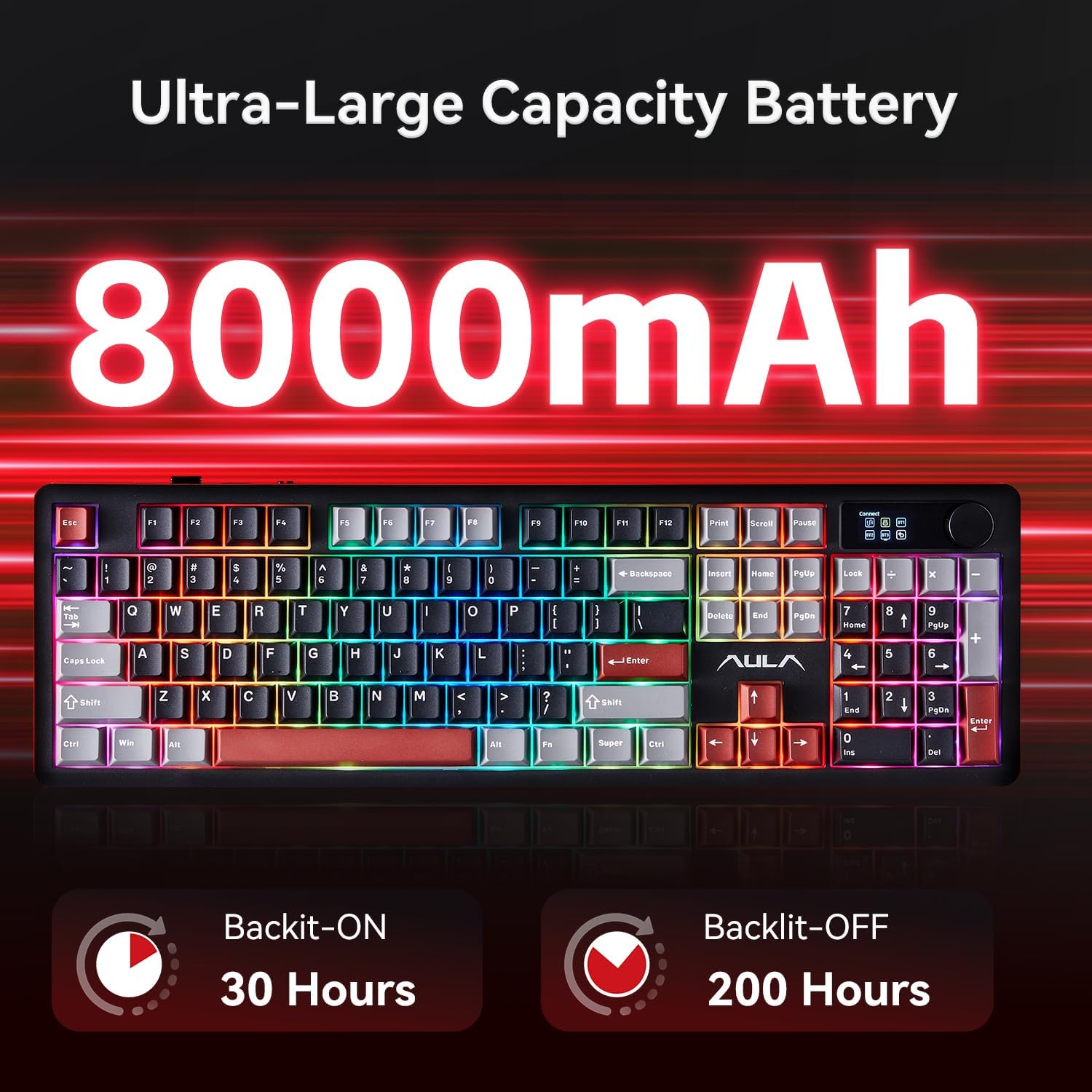 Thumbnail 4 de AULA F106 PRO Mechanical Keyboard with Knob