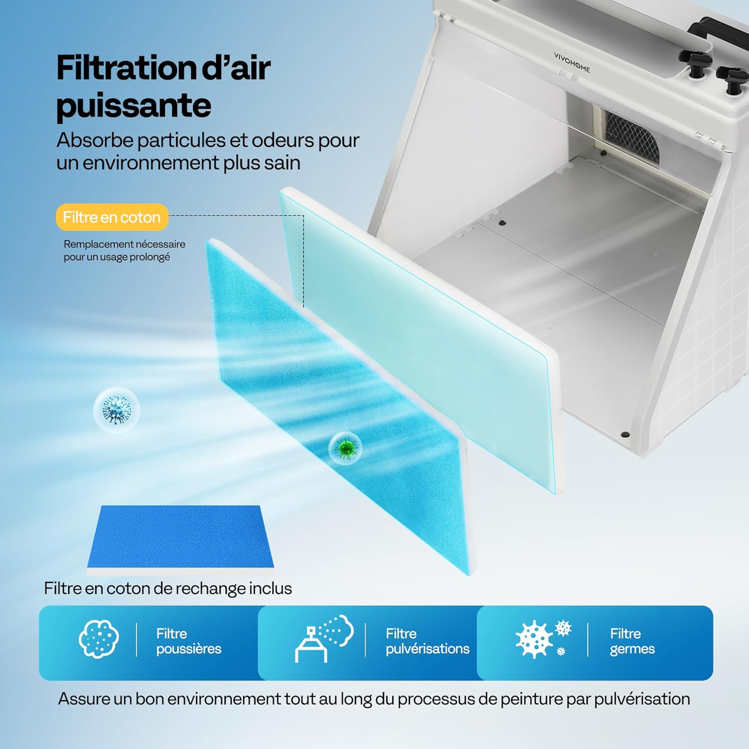 Thumbnail 4 de VIVOHOME Kit cabine de peinture pour aérographe portable avec éclairage LED et extraction