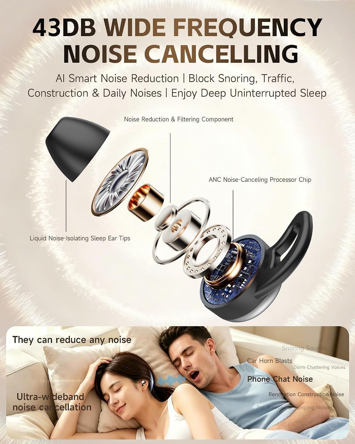 Detalle de Paekole Sleep Earbuds with 43dB Noise Cancellation