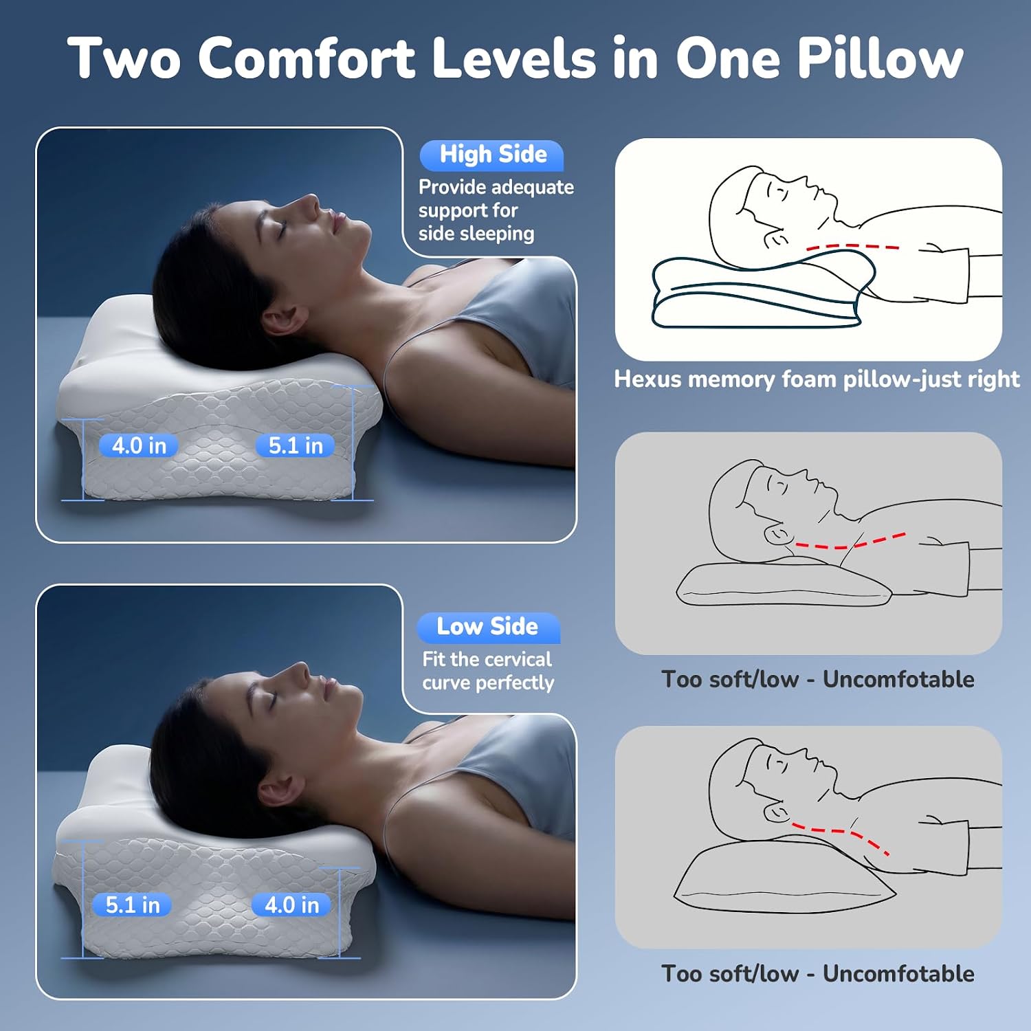 Thumbnail 6 de Hexus P1103 Ergonomic Memory Foam Neck Pillow with Cooling Cover