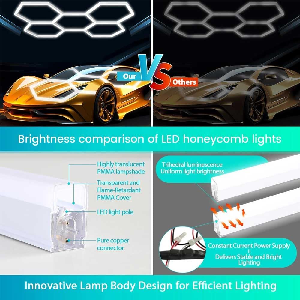 Detalle 2 de XAEIOW Superhelle sechseckige LED-Garagen-Deckenleuchte 23040 lm (IP44, 5 Module Hex)