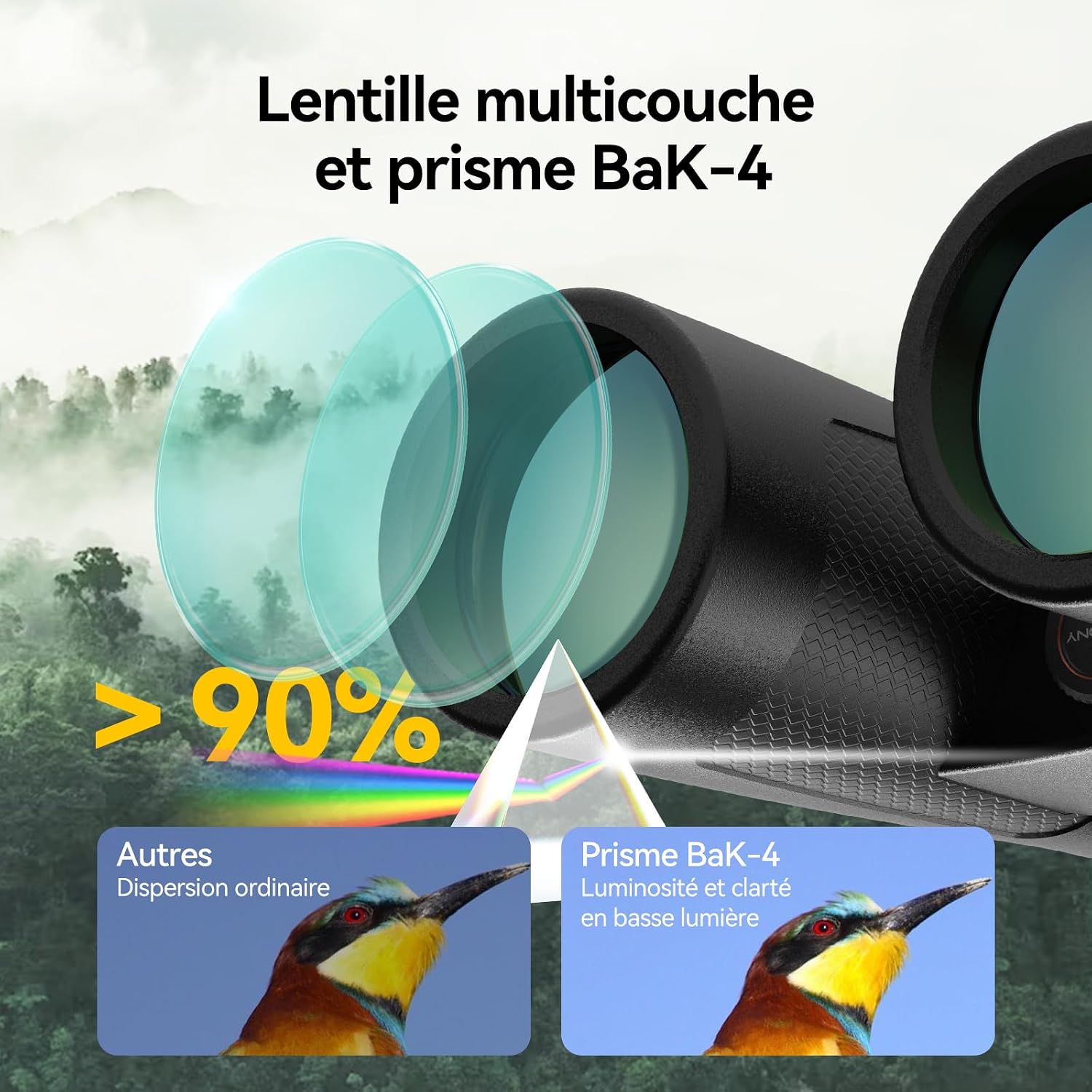 Detalle de Svbony SV202 Upgraded 8x32 ED : jumelles étanches FMC pour l’observation des oiseaux