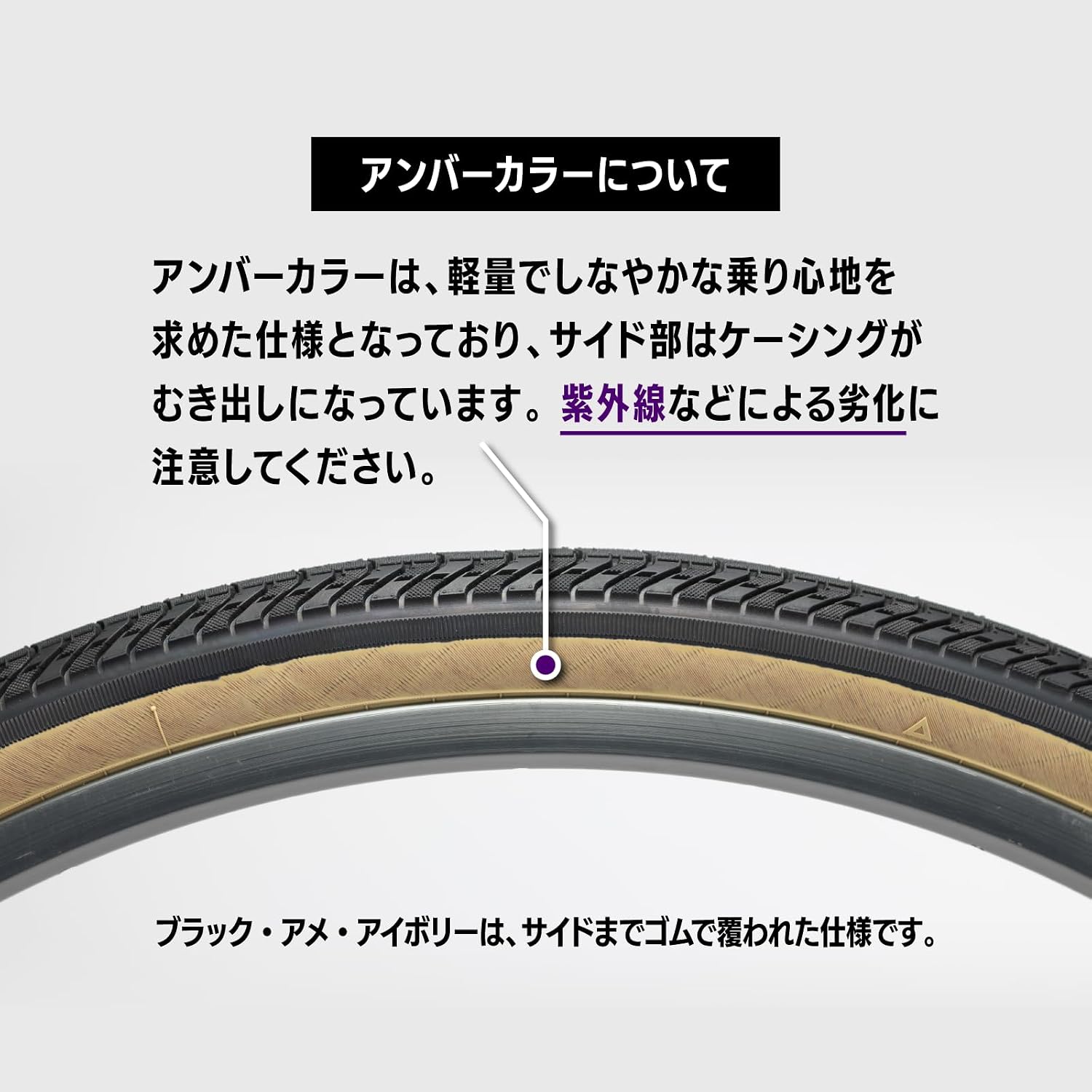 Detalle 1 de パナレーサー パセラ クリンチャータイヤ 700×25C・28C・32Cほか、サイドゴム補強