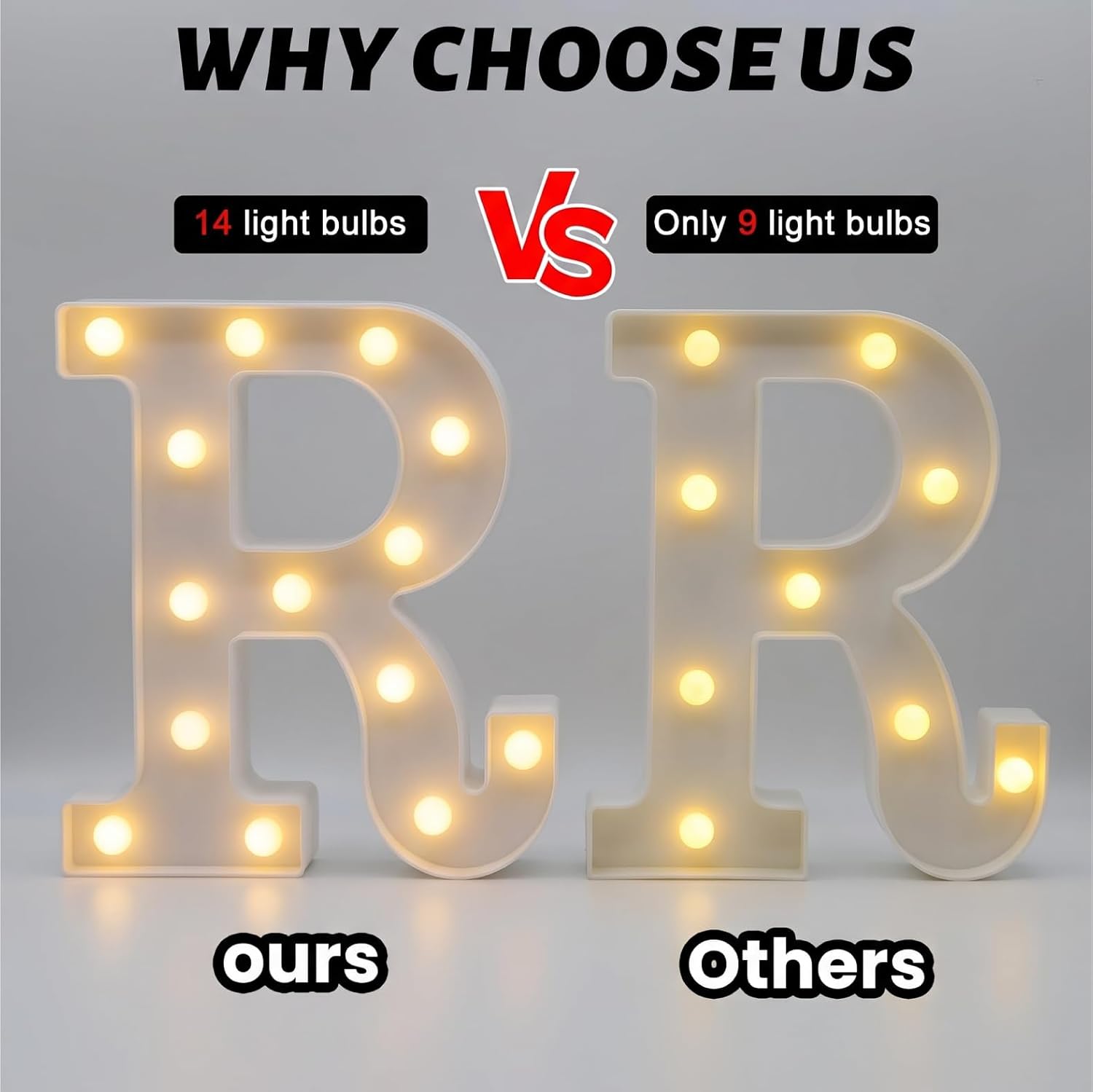 Thumbnail 1 de HXWEIYE Light Up Letter R, Warm White LED Marquee, Battery-Powered
