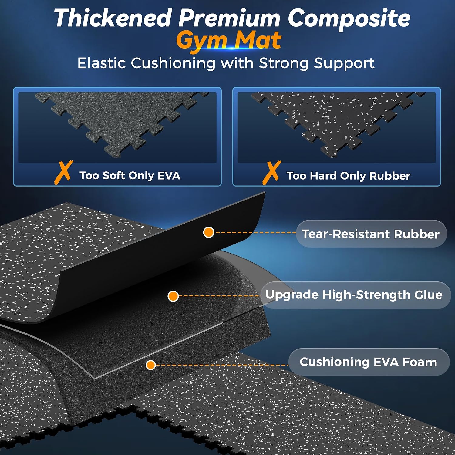 Detalle de SUPERJARE 1" Extra-Thick Rubber Top Exercise Mat
