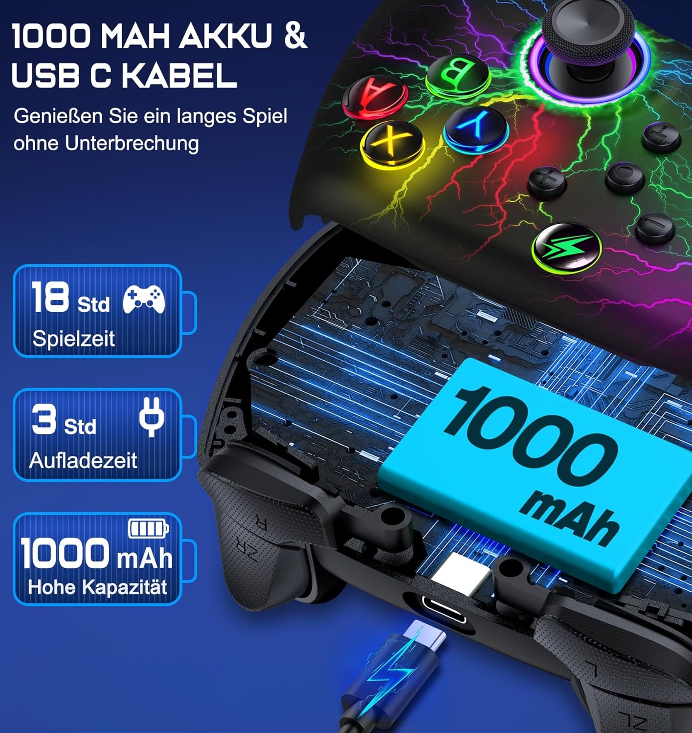 Thumbnail 5 de HELLCOOL Kabellos Controller für Switch