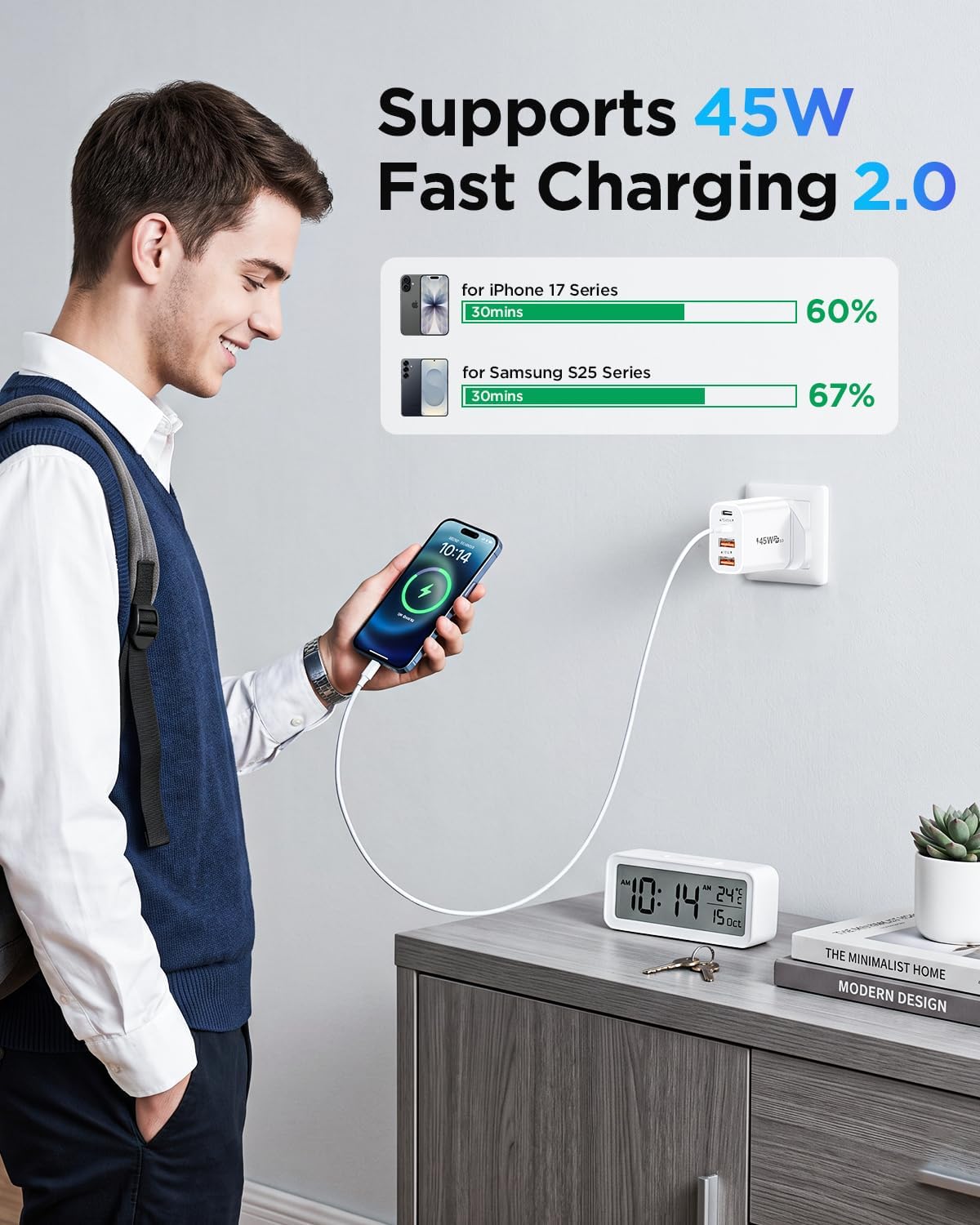 Detalle de USB C Plug 45W Fast Charger Plug with UK USB Plug, 4-Port USB-C Charger – 20W Shared Output