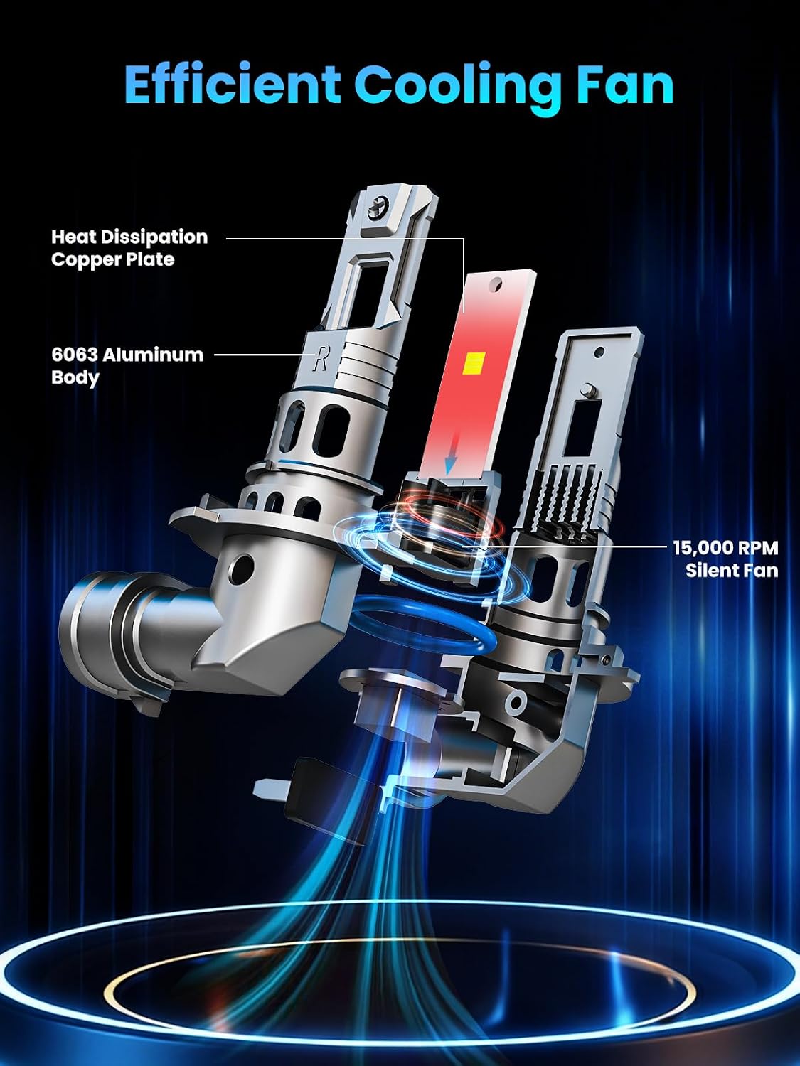 Detalle de Rimthin 9005 Bulbs