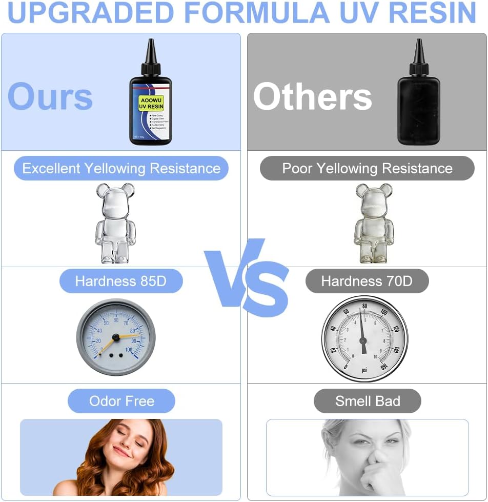 Thumbnail 6 de AOOWU Résine UV Transparente, Kit Résine UV 100g avec Lampe – Durcissement rapide et Clair