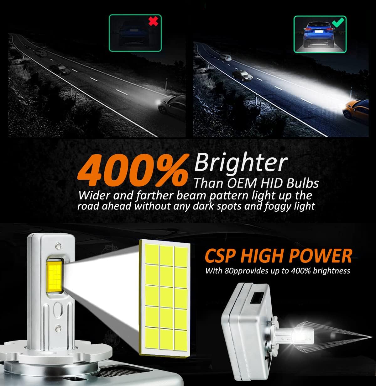 Thumbnail 4 de D-Lumina Lampadina LED D5S/D5R/D5C 90W 18000LM 6500K – Kit Conversione Plug and Play (Confezione da 2)