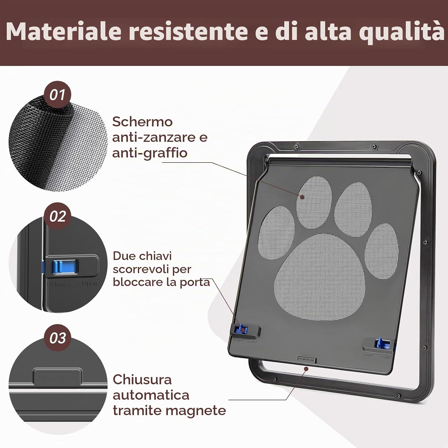 Detalle 2 de NAMSAN Porta Zanzariera per Animali Domestici 24×29 cm – per gatti e piccoli cani