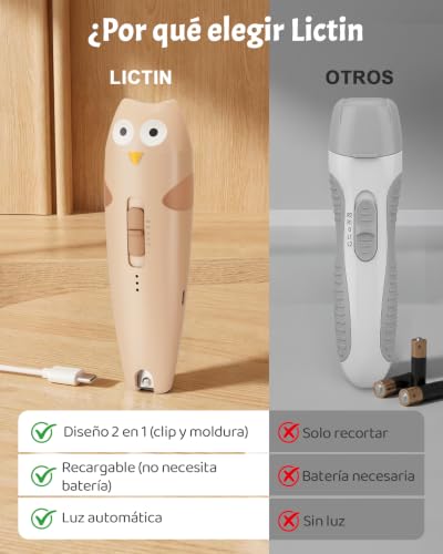 Detalle de Lictin Kit Higiene Bebe-25 en 1 Ecargable Lima Electrica Uñas Bebe Set