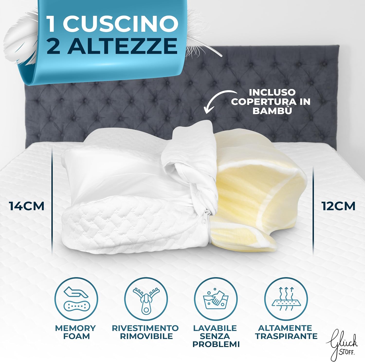 Detalle 2 de Glückstoff Cuscino Per Cervicale Memory Foam