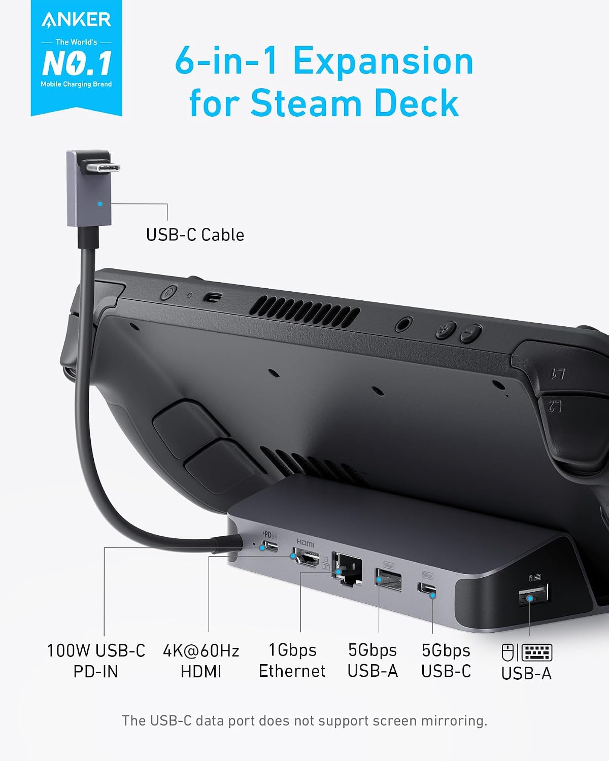 Detalle 2 de Anker A83S1 Steam Deck Dock, 4K@60Hz HDMI, 1Gbps Ethernet, 100W PD-IN