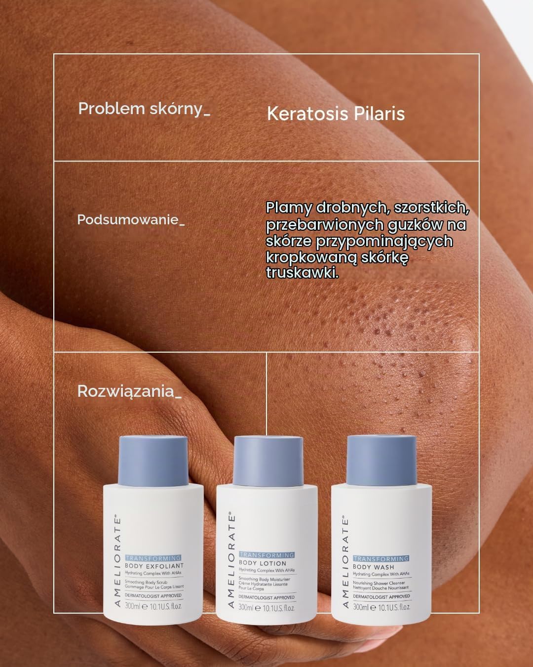 Detalle de AMELIORATE Transforming Fragrance Free Body Lotion 500 ml, balsam z AHA