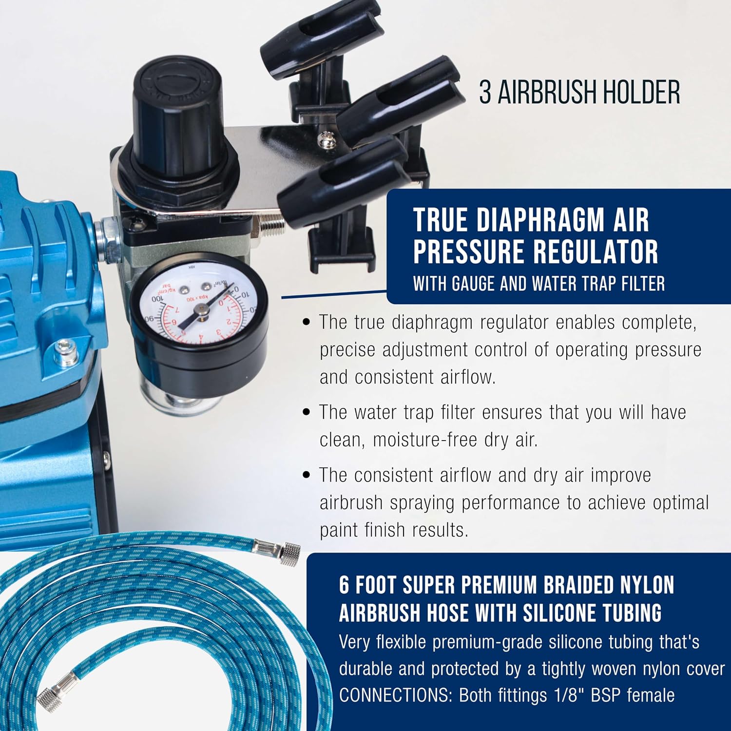 Detalle 1 de Master Airbrush MAS KIT-SP426 Airbrushing System with Dual-Fan Compressor