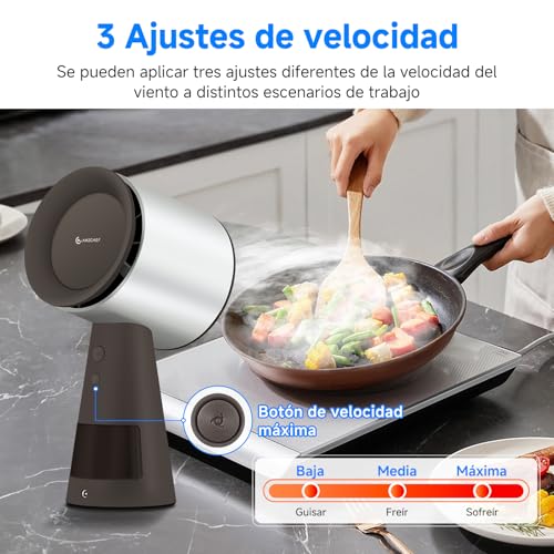 Thumbnail 3 de AMZCHEF Campana extractora portátil 120 m³/h