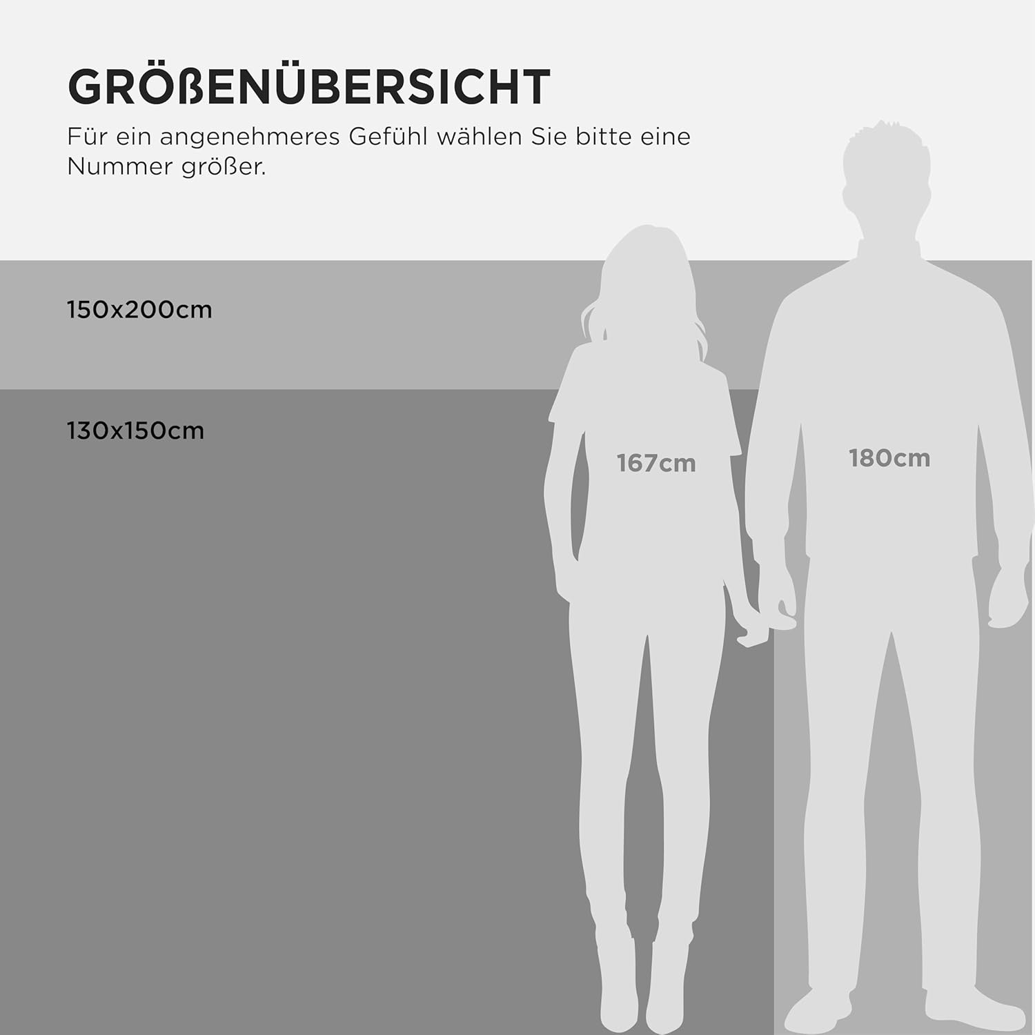 Thumbnail 6 de BEDSURE Musselin-Decke 100% Baumwolle 150x200 cm – Weiche Gazedecke für Couch, Sommerdecke, Grau