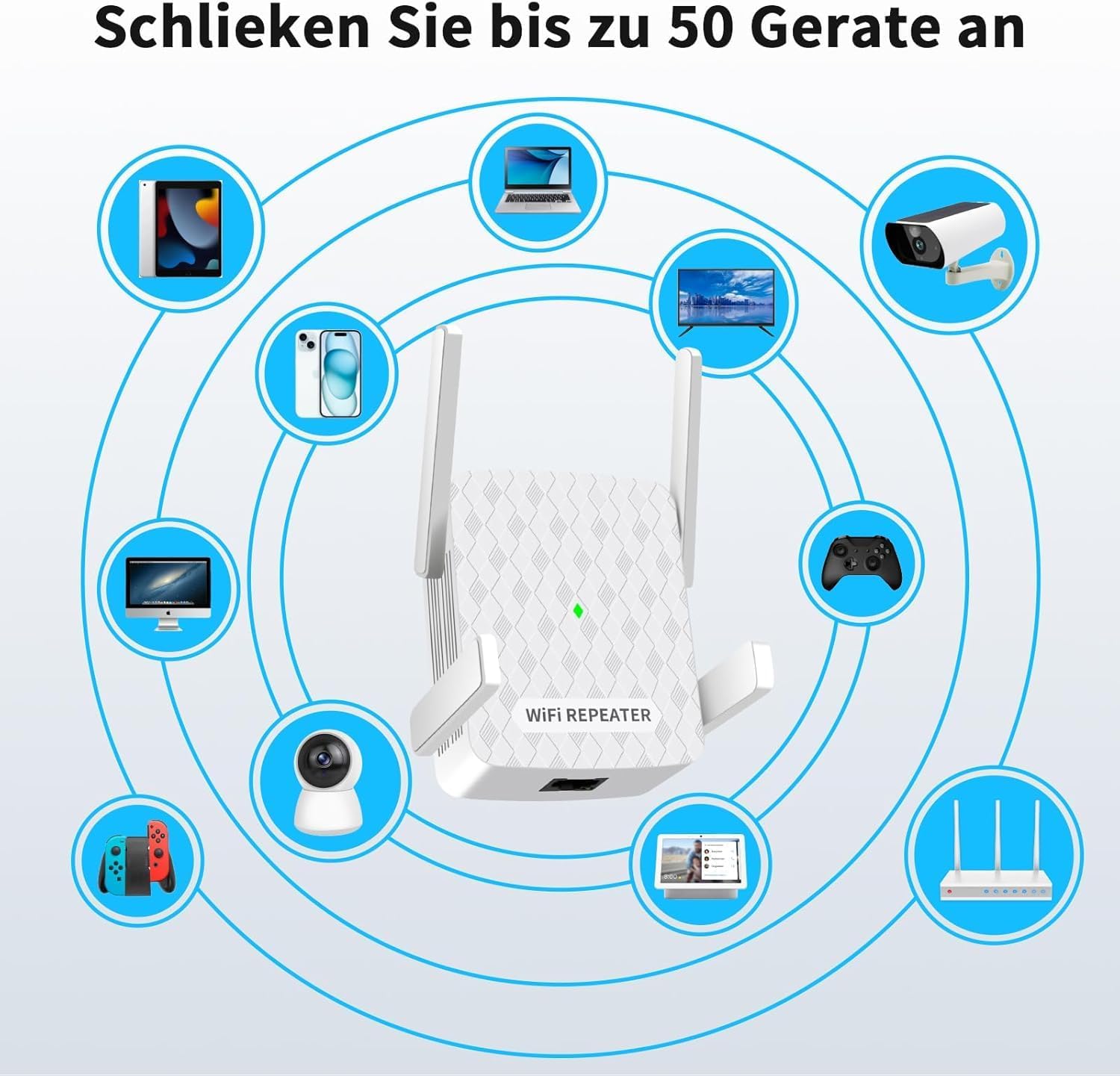 Thumbnail 6 de WLAN Verstärker 1200 Mbit/s – Dualband-Repeater mit 5 GHz & 2,4 GHz, 200 m² Abdeckung