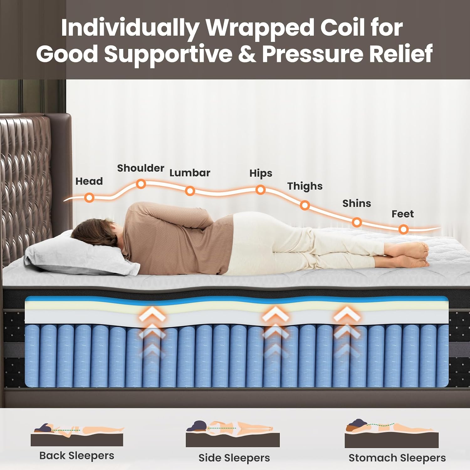 Thumbnail 2 de UniPon Hybrid Mattress 12-Inch