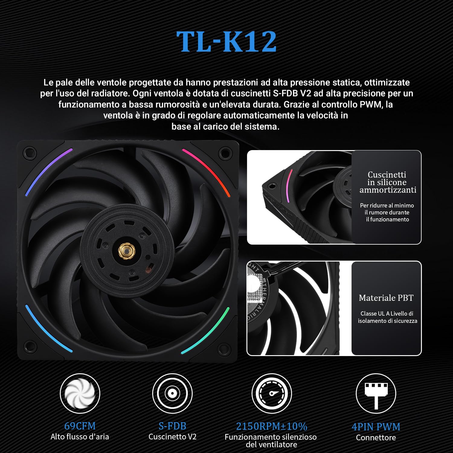 Detalle de TR Hyper Vision 360 ARGB AIO 480x480