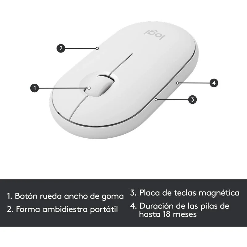 Thumbnail 3 de Logitech MK470 Slim Combo teclado y ratón inalámbricos blanco 🖱