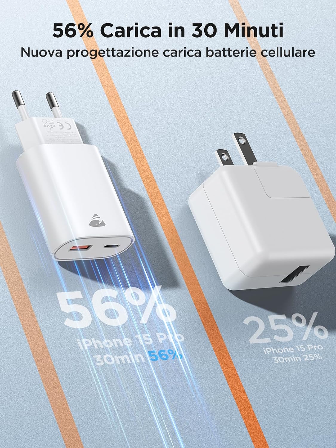 Detalle de Caricatore USB-C 20W 2-in-1 (2 porte) 1x USB-A e 1x USB-C – Yosou