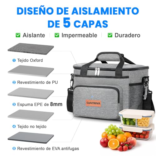 Thumbnail 3 de Mochila Nevera SUNTRIVA 20L: bolsa térmica impermeable para playa y trabajo