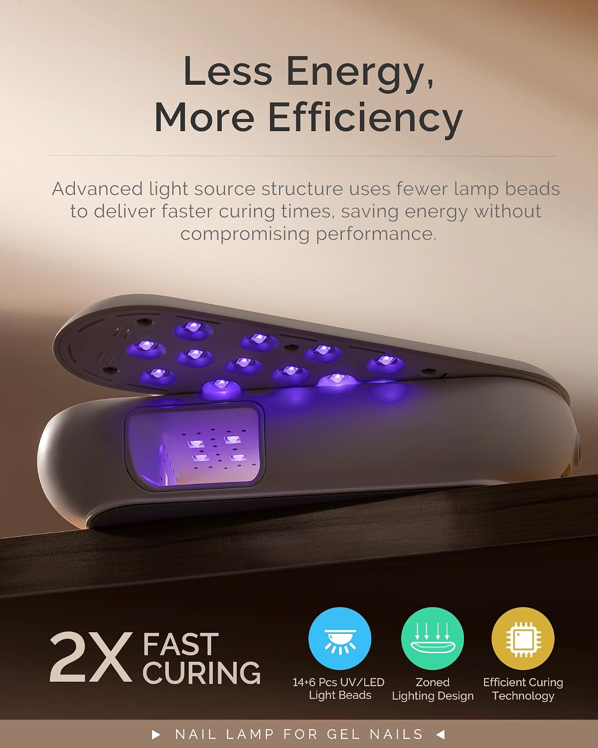 Detalle 2 de MelodySusie P-PLUS20F 7800mAh UV Nail Lamp