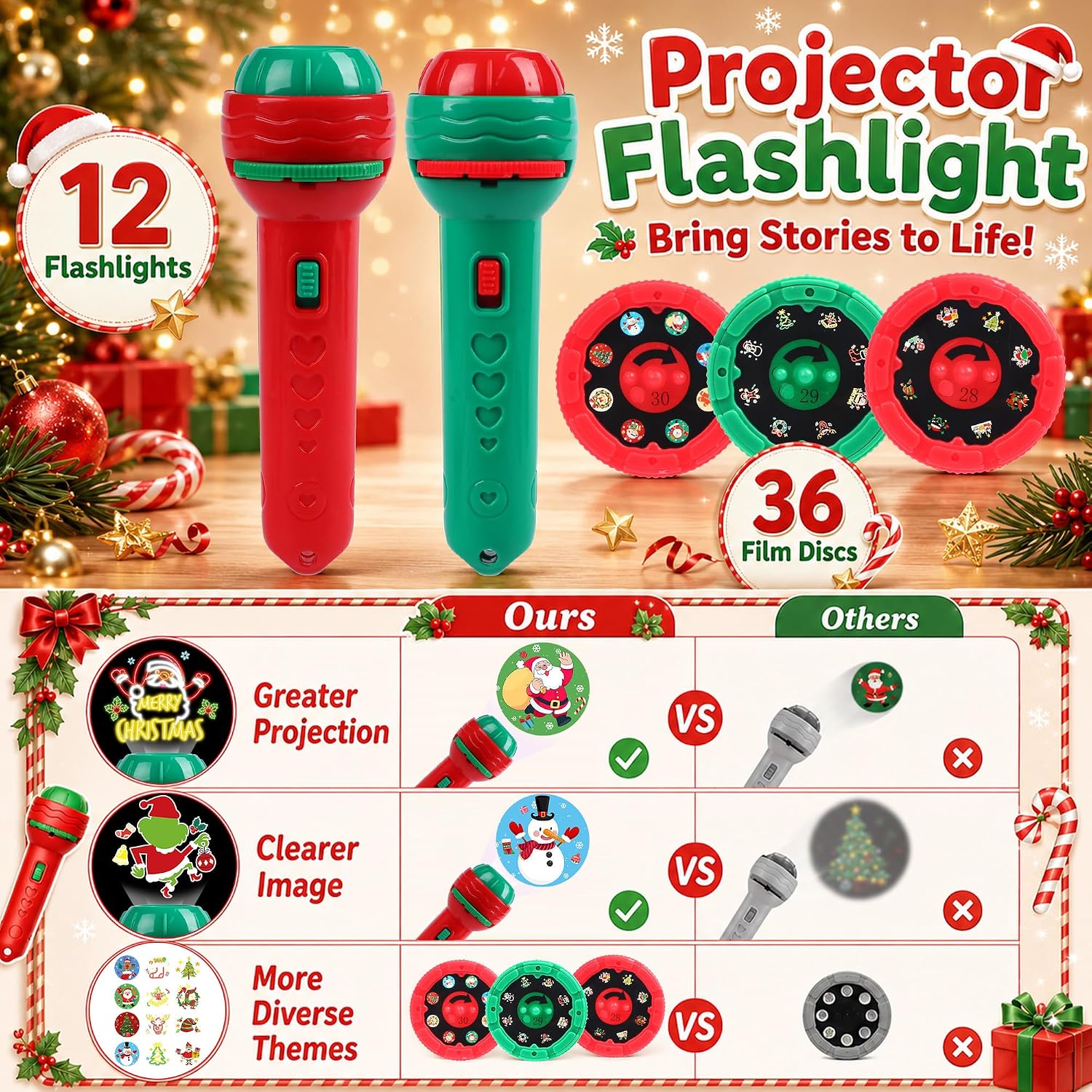 Detalle 2 de Sauyoza flashlight projectors Christmas Projector Toys, 12-Pack with 36 Discs