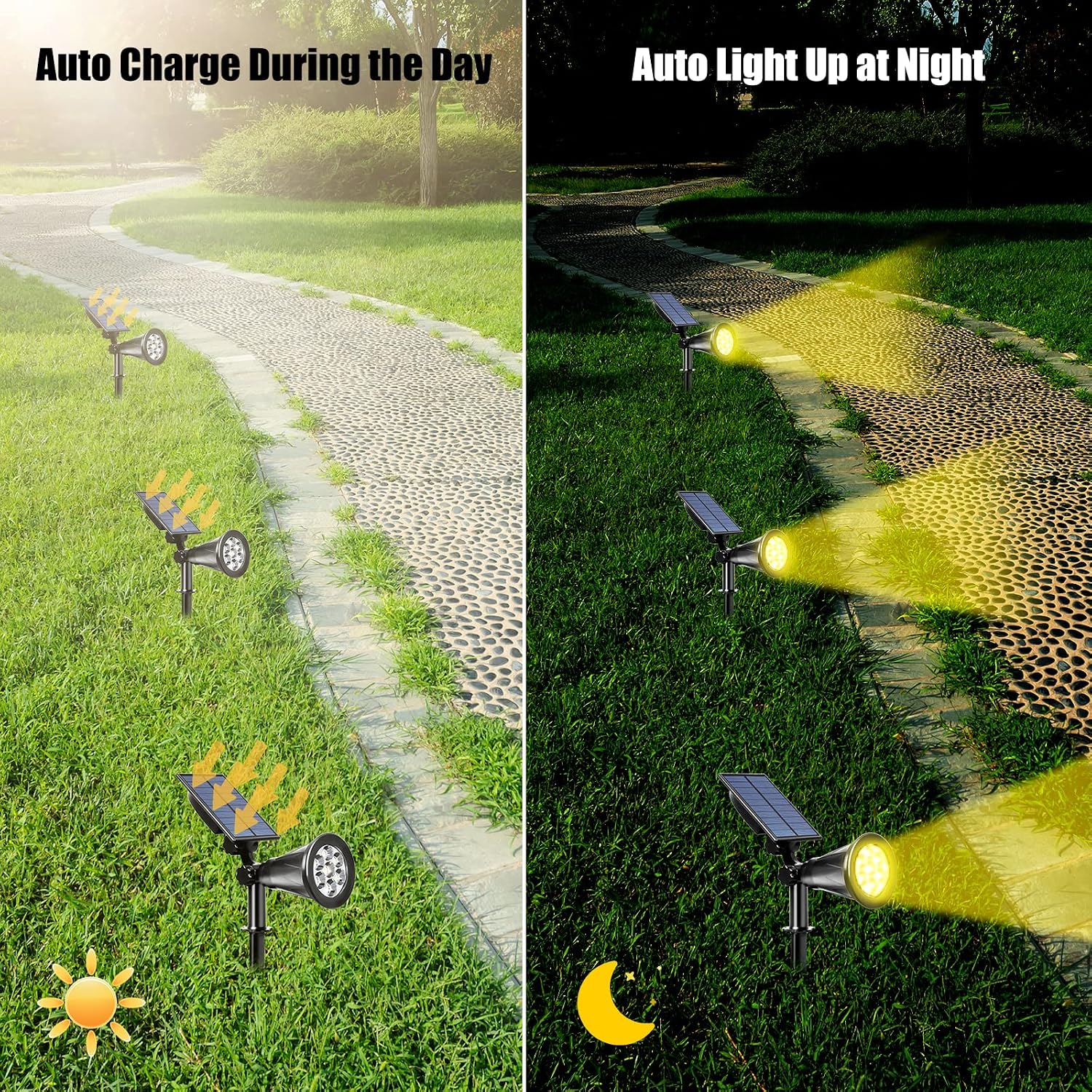 Detalle 2 de Solar landscape spotlights 180° 3000K