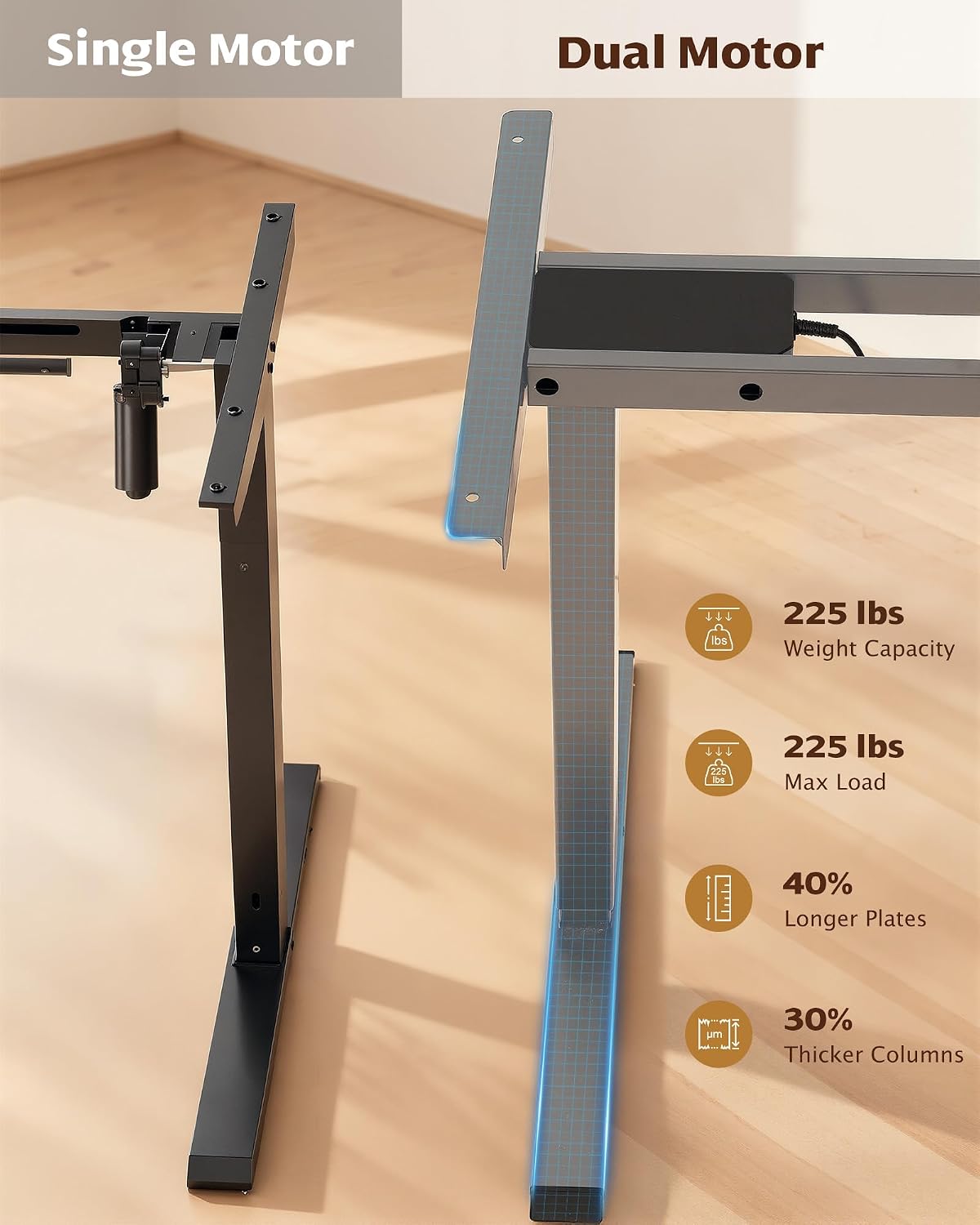 Thumbnail 4 de TOPSKY DF02.01 Dual-Motor Standing Desk Frame, 225 lb Capacity, Gray