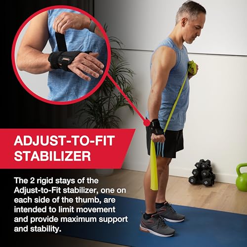 Thumbnail 2 de MUELLER Adjust-to-Fit Thumb Brace with Spica Splint