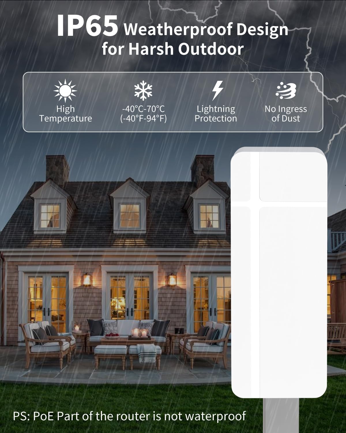 Thumbnail 1 de MEETOWN Amplificateur WiFi extérieur 1200 Mbit/s (Outdoor) avec mode Repeater/AP