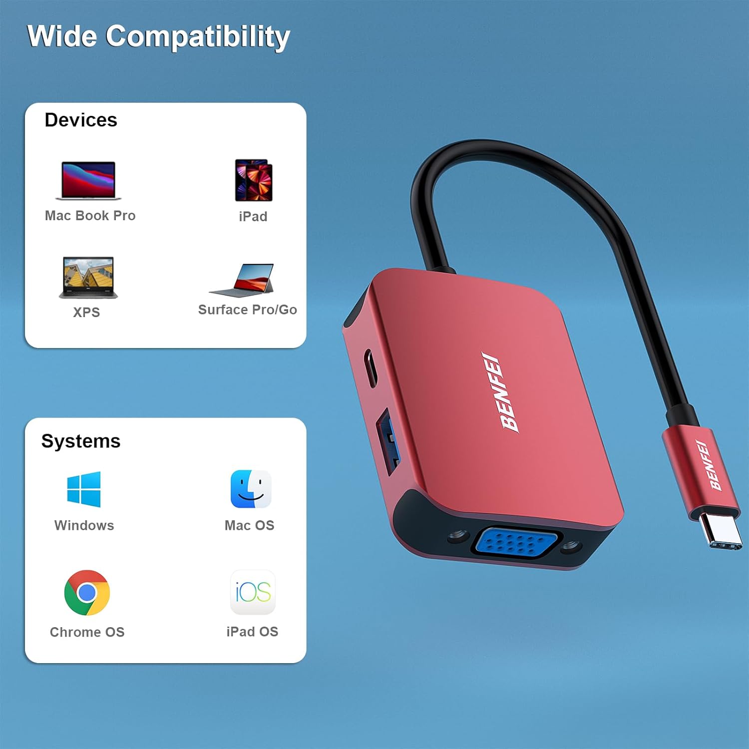 Detalle de BENFEI Hub USB-C 4in1 60 W Rosso
