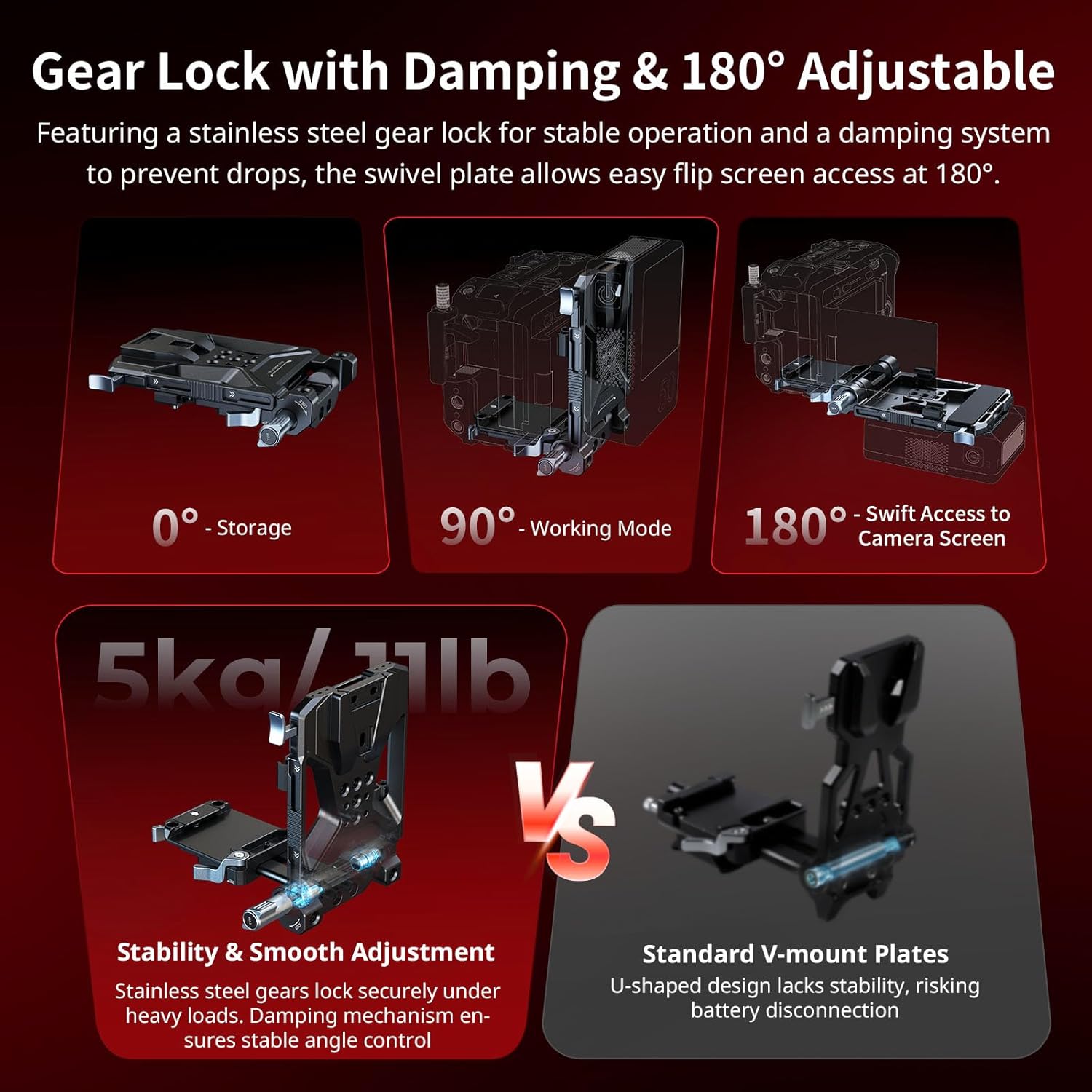 Thumbnail 3 de SMALLRIG Foldable V Mount Battery Plate Kit Pro 80mm