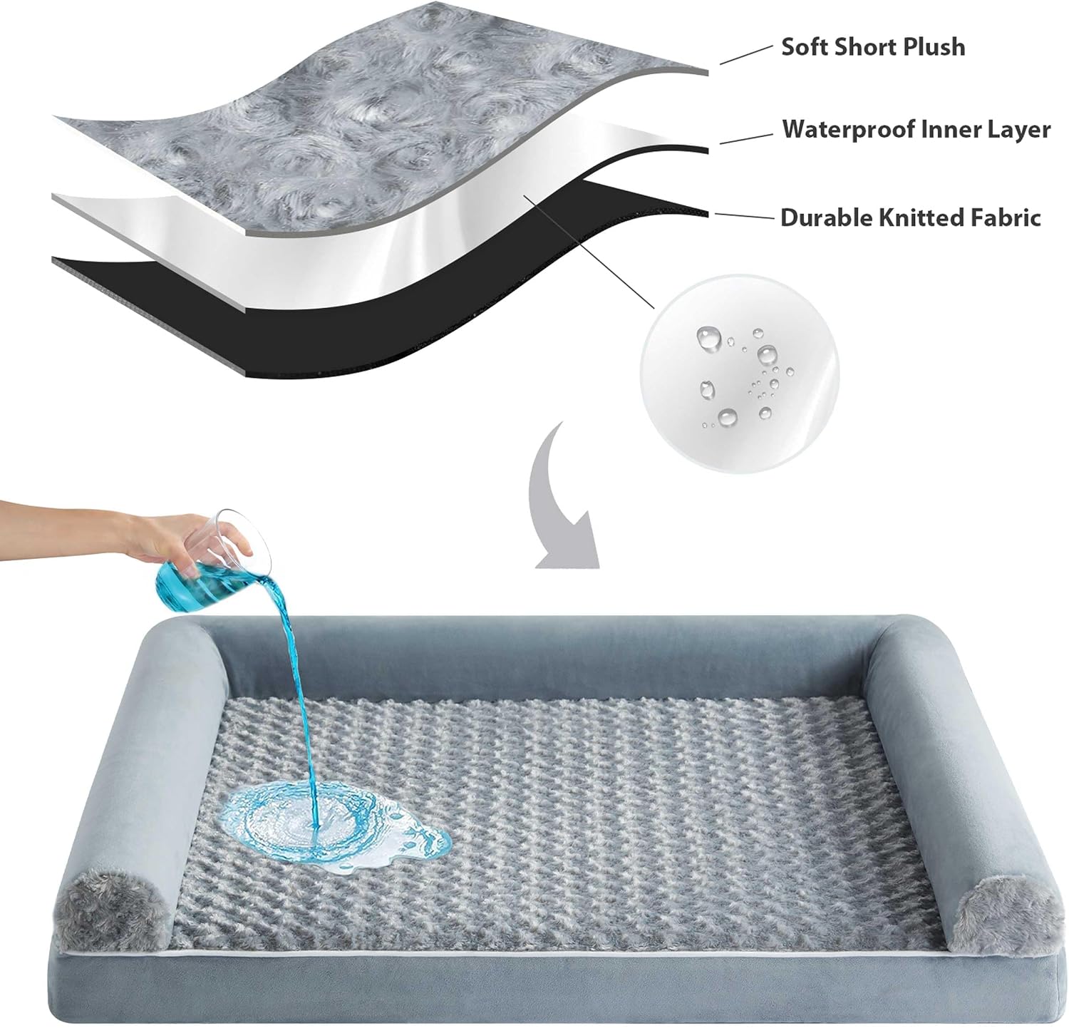 Thumbnail 5 de Quilmfoam Orthopedic Dog Bed for Large Dogs – Removable Cover, Waterproof Inner Layer