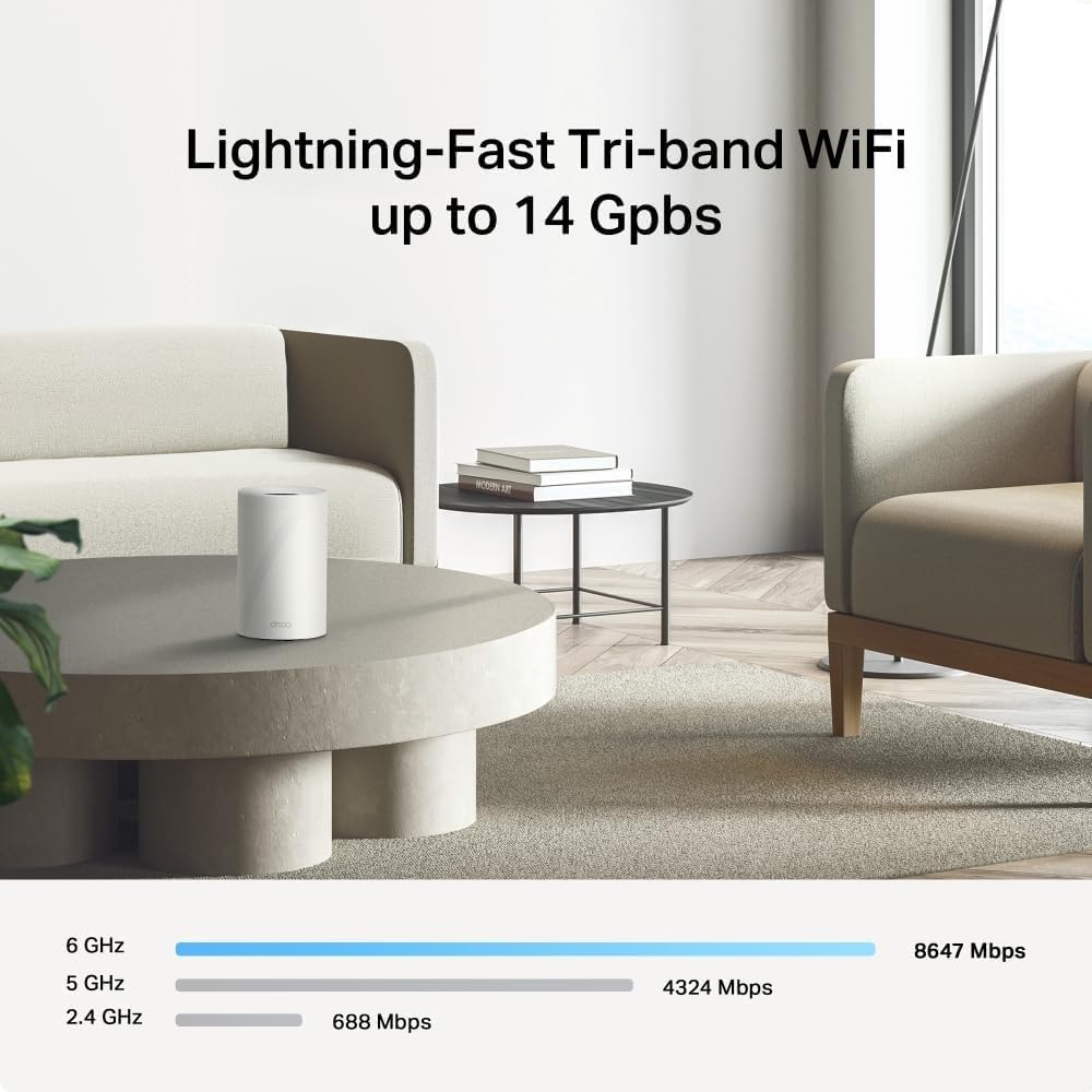 Detalle 2 de TP-Link Deco BE68 BE14000 Mesh Router 14 Gbps