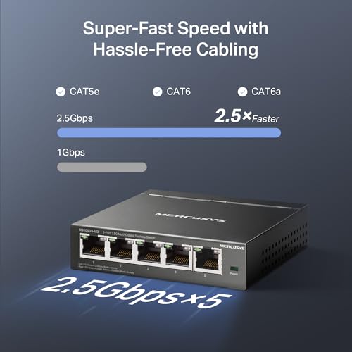 Detalle 2 de Mercusys MS105GS‑M2 Switch 5 puertos Multi‑Gigabit 2,5 Gbps 📡