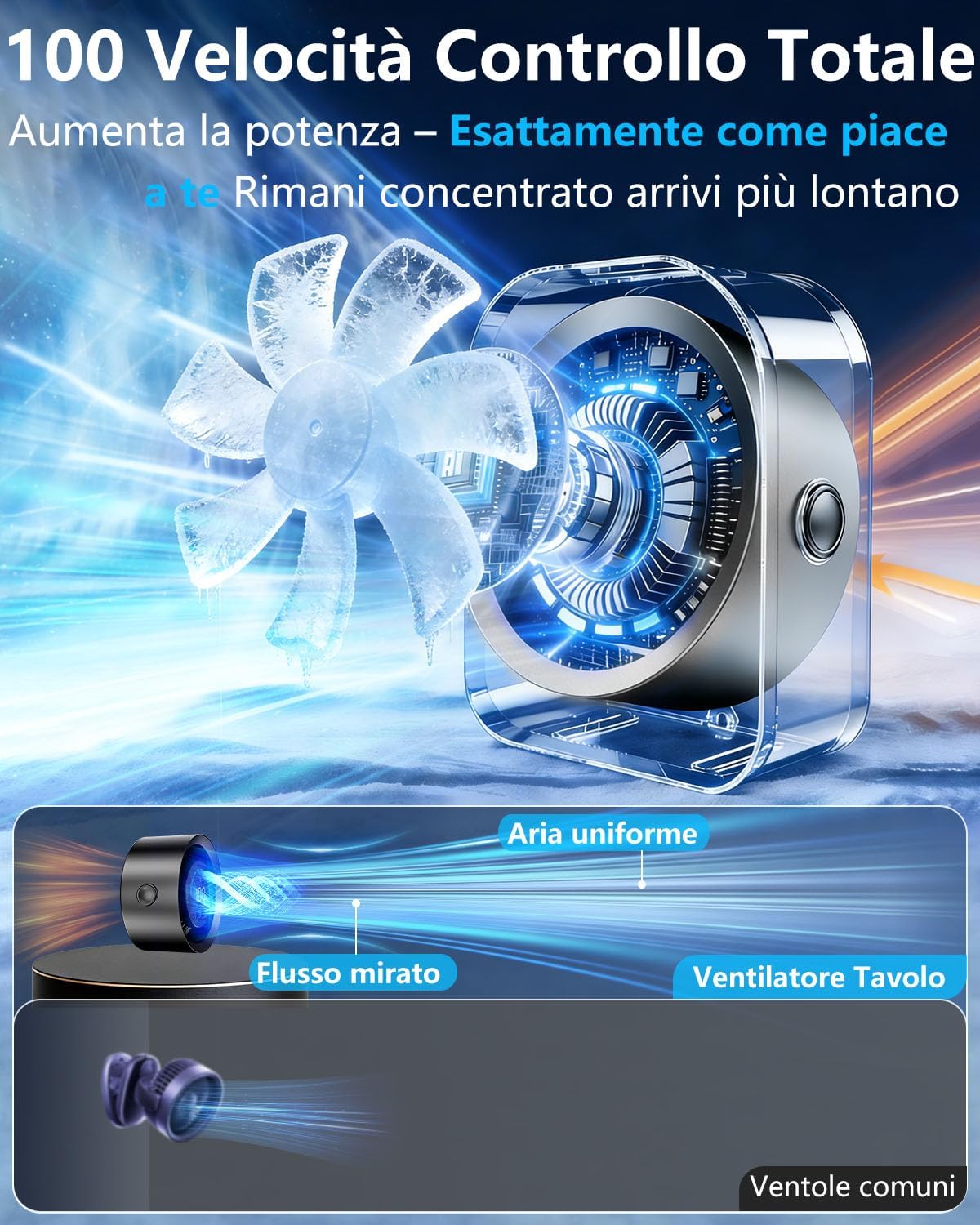 Thumbnail 1 de Ventilatore da Tavolo Silenzioso con Rotazione 360° e Display LED – 4000mAh, Regolazione Continua 1–100, Autonomia fino a 17 Ore