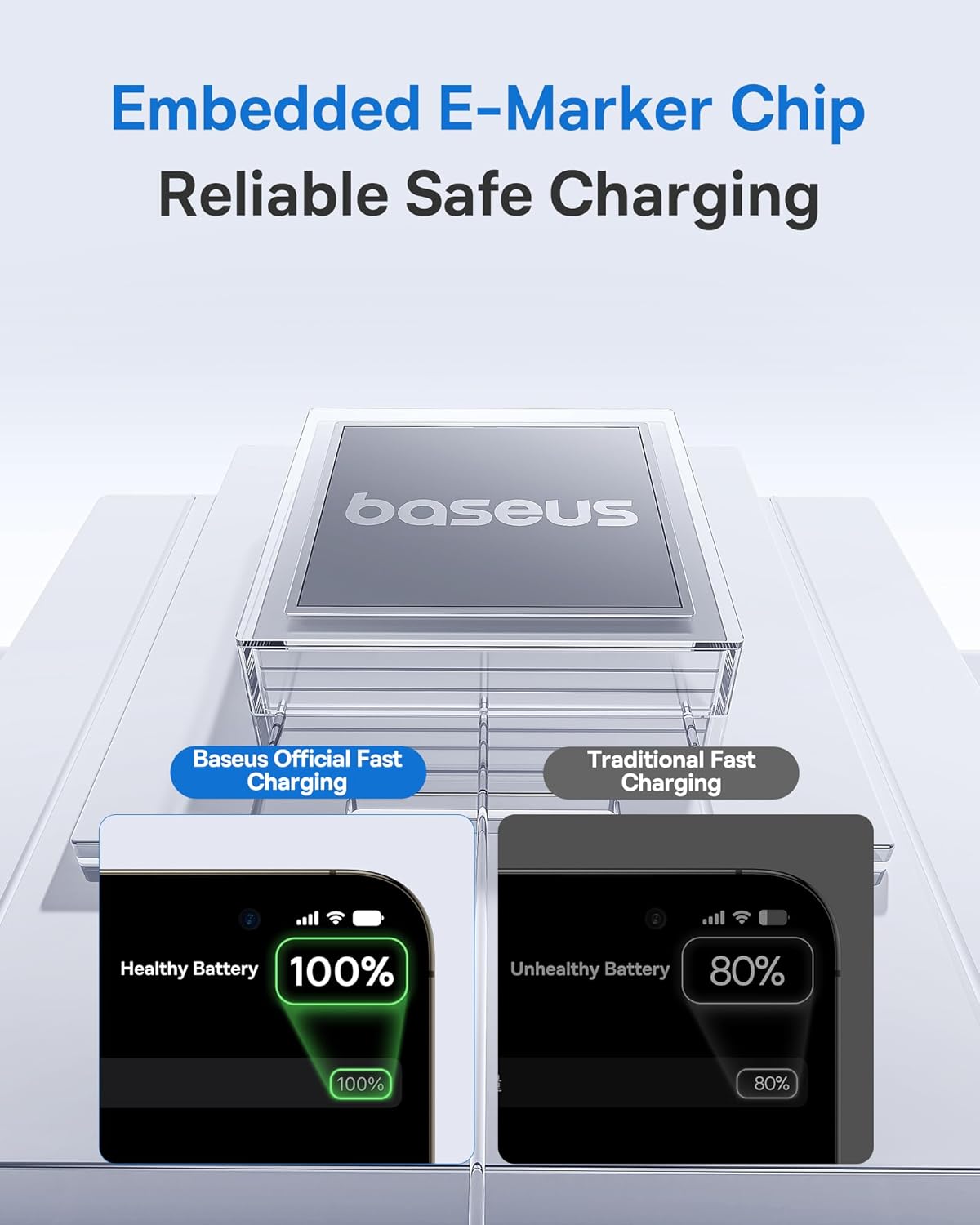 Thumbnail 4 de Baseus USB C Cable 100W 🔌