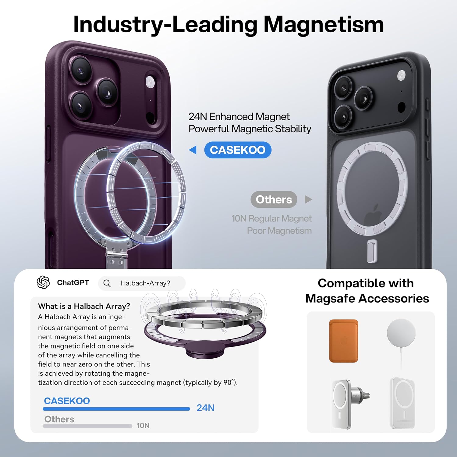 Detalle de CASEKOO MagicStand Magnetic Stand Case for iPhone 18 Pro Max, Burgundy