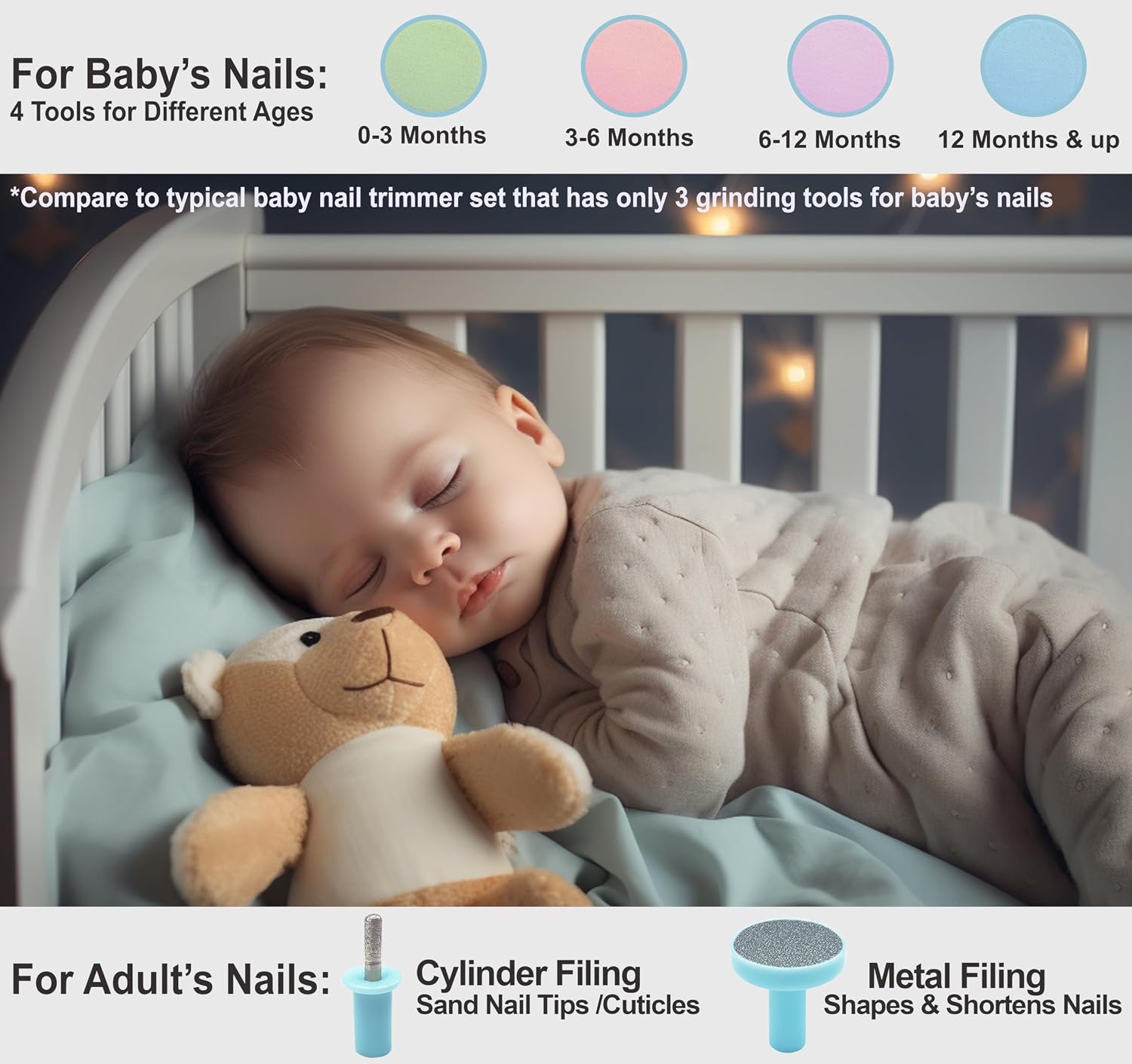 Detalle de Wiederaufladbarer 22-in-1 Baby-Nageltrimmer von Royal Angels – sanft, leise und vielseitig