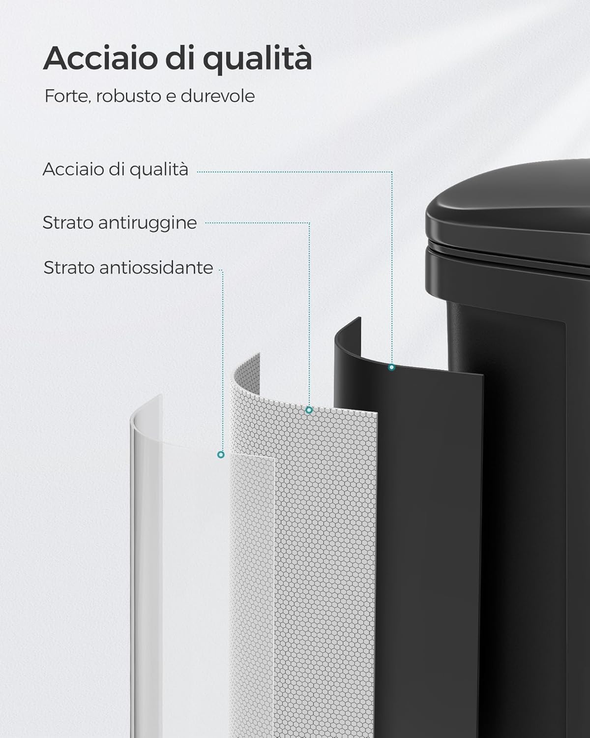 Detalle de SONGMICS LTB543B01 pattumiera da cucina da 20 L con coperchio a chiusura morbida
