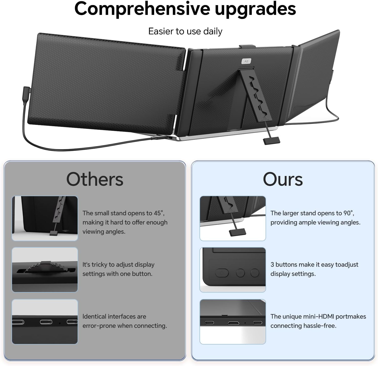 Thumbnail 4 de FEZOBR Laptop Screen Extender 14" Portable Monitor