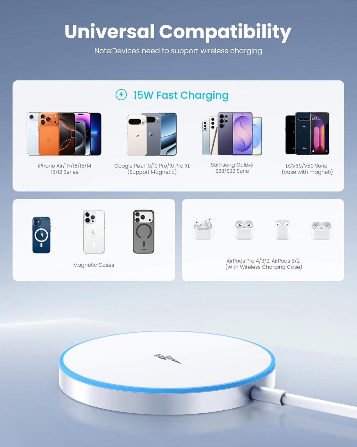 Detalle 2 de Magnetic Wireless Charger 20W MagSafe for iPhone & AirPods