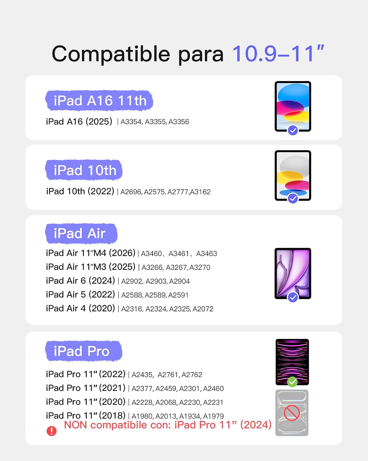 Detalle de Inateck Cover iPad con Tastiera e Trackpad: compatibilità estesa e comodità in un unico accessorio