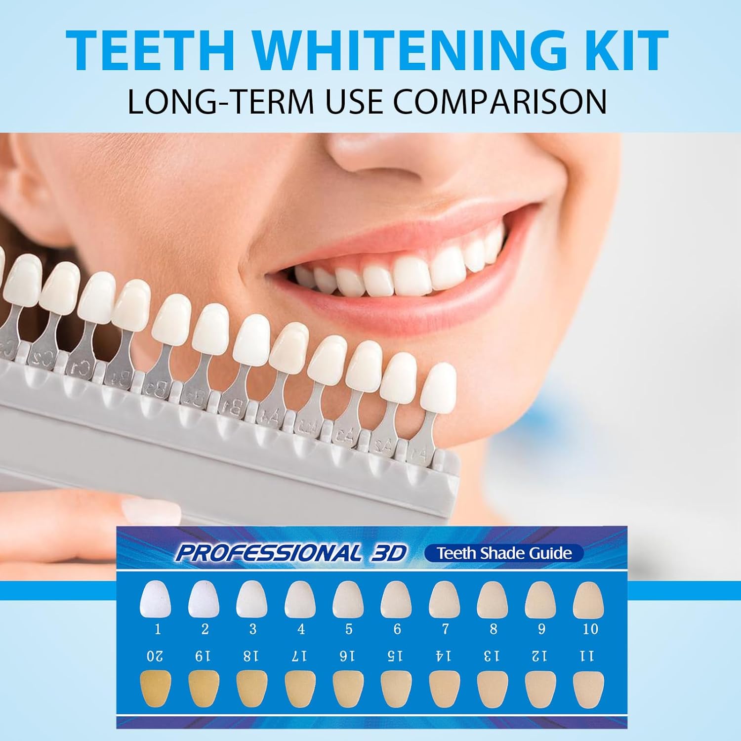 Detalle 2 de Kit sbiancante per denti con lampada domestica – 10 gel, 2 mascherine ausiliarie