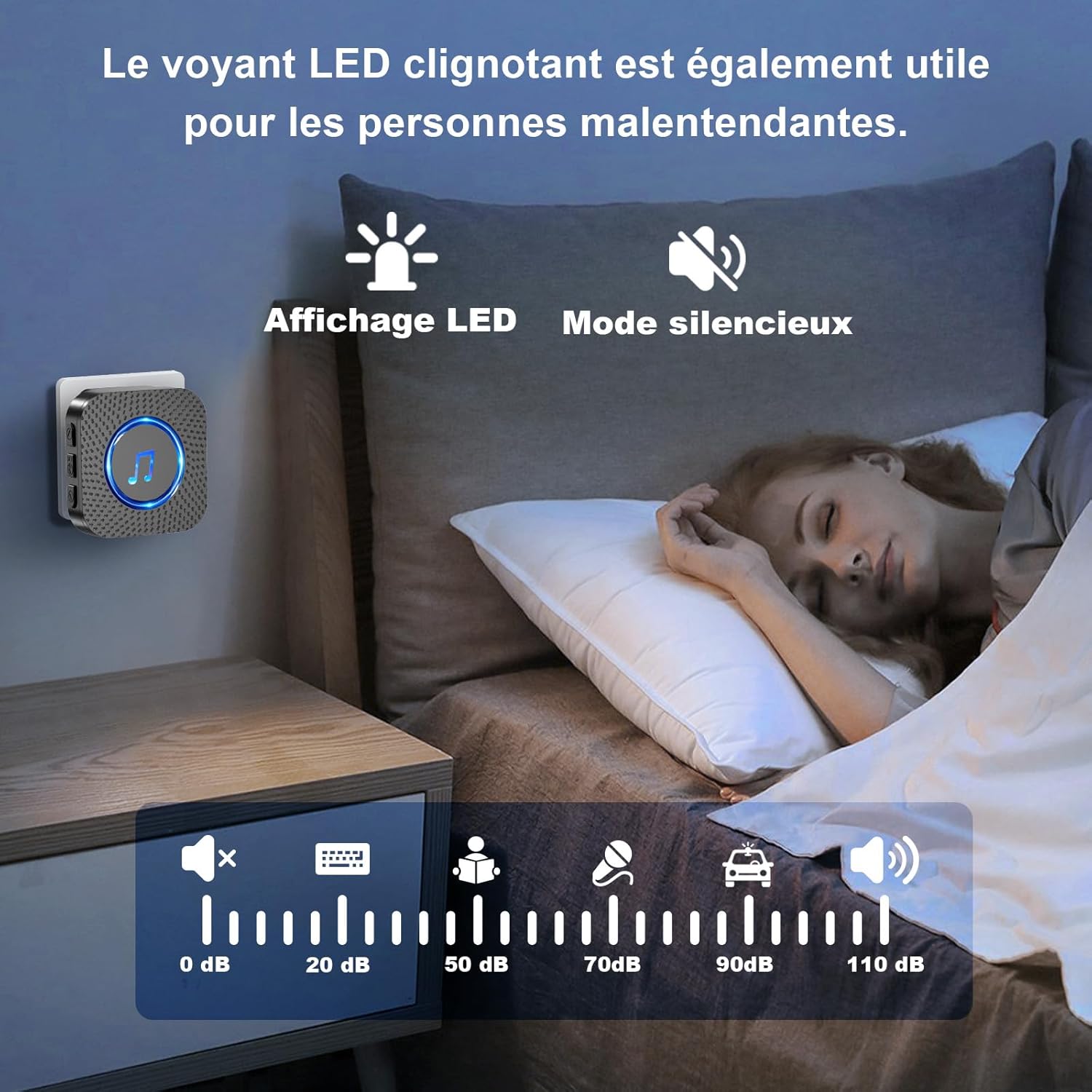 Thumbnail 4 de SURFOU Sonnette sans fil 400 m 🔔