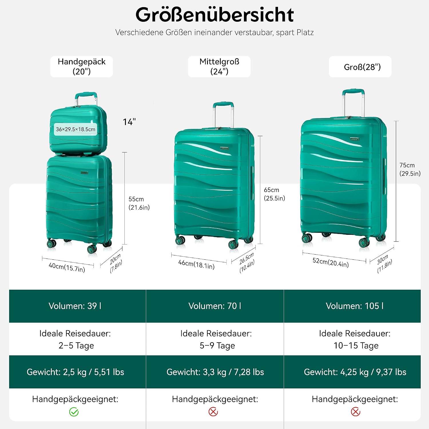 Detalle de KONO Groß Koffer 75 cm mit 4 Rollen und TSA-Schloss (Polypropylen-Hartschale, Grün)